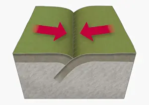 Plate Tectonics Prints: Illustration of tectonic plates moving together (convergent boundary)