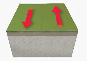 Plate Tectonics Prints: Illustration of tectonic plates moving past each other (transform boundary)