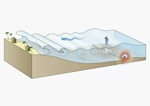 Illustration of a tsunami