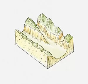 Illustration of an u-shaped glacial valley