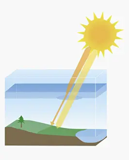 Global Warming Prints: Illustration of ultraviolet light and ultraviolet waves appearing through the ozone hole
