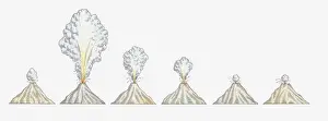 Comparison Prints: Illustration of volcano eruptions of different strengths