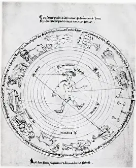 15th Century Prints: Illus.;Zodiac Signs & Effect On Anatomy