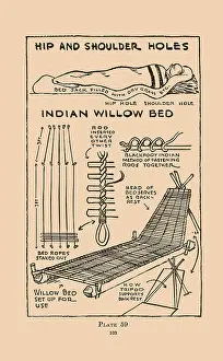 Native American Prints: India Willow Bed