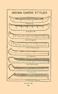Ojibway Prints: Indian Canoe Styles