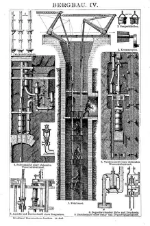 Coal Mine Prints: Mine industry