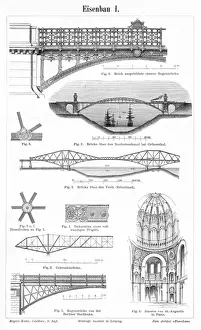 Iron constructions engraving 1895