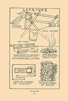 Skills Prints: Latrines