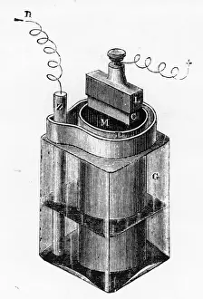 Innovations H Prints: Leclanche Battery