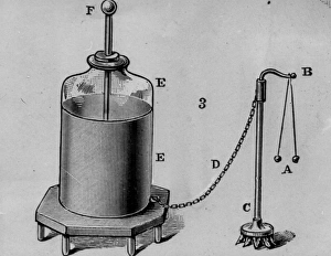 Detail Gallery: Leyden Jar