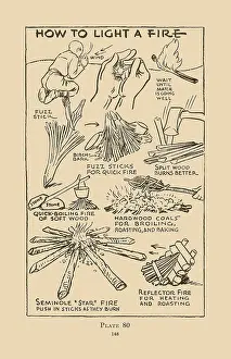 How to Light a Fire