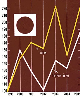 Images Dated 22nd January 2015: Line graph