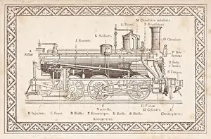 Locomotive illustration with french description illustration 1888