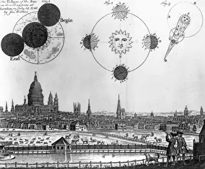 Landscape Equipment Scientific Prints: London Eclipse