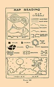 Landmarks Prints: Map Reading