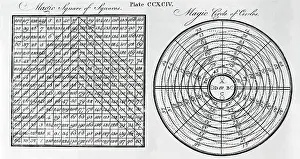 Mathematics Prints: Mathematical Charts--Squares & Circles