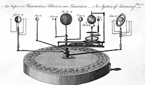 Solar System Prints: Mechanical Model Of Sun, Moon And 6 Plan