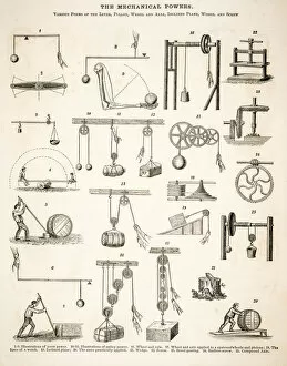 Images Dated 5th June 2015: The mechanical powers engraving 1875