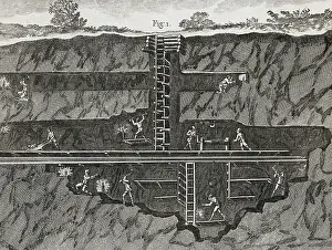 Landforms Prints: Men Working Inside French Mineralogical Mining Shaft