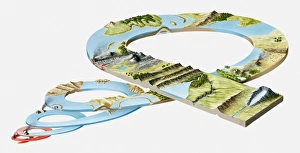 Images Dated 22nd March 2010: Model of landform evolution in the prehistoric era, including Quaternary, Tertiary, Cretaceous