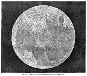 Lunar Gallery: The Moon engraving 1878