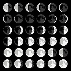 Extreme Close Up Gallery: Moon Phase Sequence