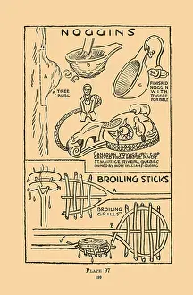Carving Prints: Noggins