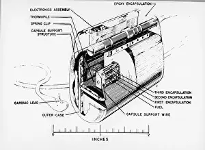 Prints of Exploded-view diagram of the major components of the nuclear-powered cardiac pacemaker, October 1969 Timeless Moments: A Visual Journey Through History’s Defining Images: Nuclear-Powered Cardiac Pacemaker