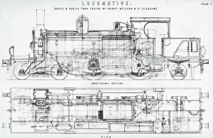 Nostalgia Gallery: Old fashioned steam train locomotive