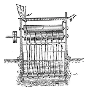 Rolled Up Prints: Paper industry machine