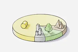Pie chart illustration showing land use the United Kingdom