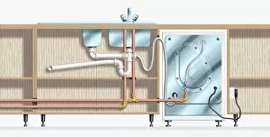 Pipes connected to kitchen sink and washing machine