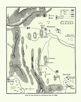 Supplies Prints: Plan of Battle of Charasiab, 1879, Second Anglo-Afghan War