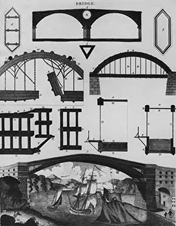 Prints of Plans for a cast iron bridge, probably produced at Colebrookdale, similar in design to the Buildwas Abbey Bridge over the Severn. (Photo by Hulton Archive/Getty Images) Heritage Images Prints: Plan For Bridge
