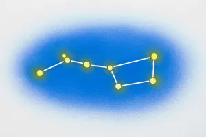 Images Dated 8th March 2007: The Plough (Ursa major)
