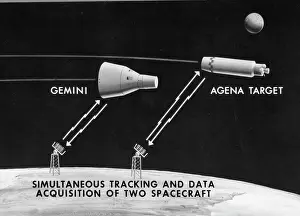 Prints of Illustration depicts the communications requirements during a projected docking of a two-man NASA Gemini capsule with an Agena D target vehicle in Earth orbit, 1963 Timeless Moments: A Visual Journey Through History’s Defining Images: Projected Gemini Capsule Links Up