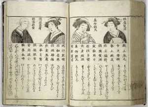 Eroticism Prints: Prostitution, Eroticism, Compendium Guide to the Brothels of Osaka 1770
