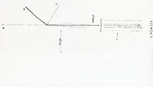Colliding Prints: Proton Colliding with Nuclear Particle