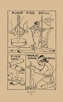 Navajo Prints: Pump Fire Drill