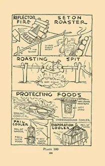 Preservation Prints: Reflector Fire/ Seton Roaster