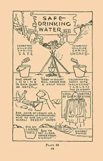 Safe Prints: Safe Drinking Water