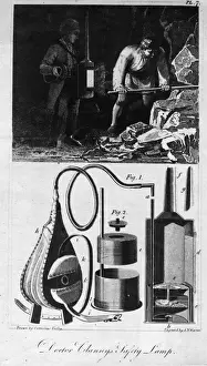 Mine Safety Lamp