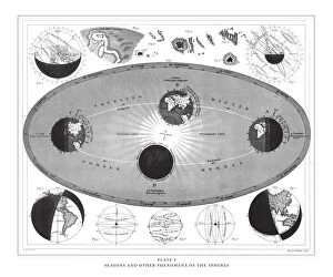 Images Dated 19th August 2019: Seasons and Other Phenomena of the Spheres Engraving Antique Illustration, Published 1851