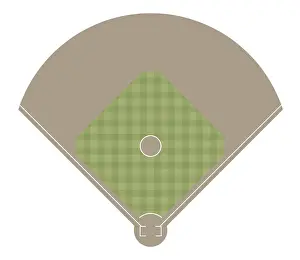 Checked Pattern Prints: Section of baseball field