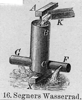 Segners Wasserrad