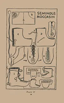 Seminole Prints: Seminole Moccasin