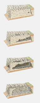 Ravine Collection: Sequence of illustrations four stages of gorge formation