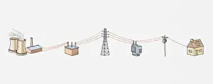 Pylon Prints: Series of illustrations showing the flow of electricity from power station to the home