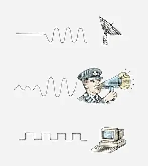 Megaphone Prints: Series of illustrations showing oscillating current and radar telescope