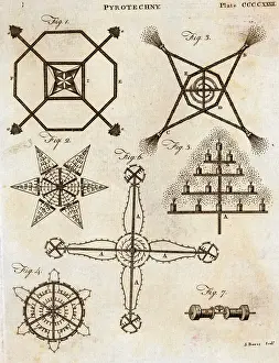 Firecracker Prints: Seven Kinds Of Fireworks (Illus.)